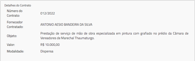 CONTRATO Nº 012:2022.png